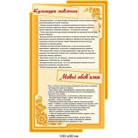 Оформление кабинета украинского языка "Культура речи" (бежевый фон, желтое обрамление)