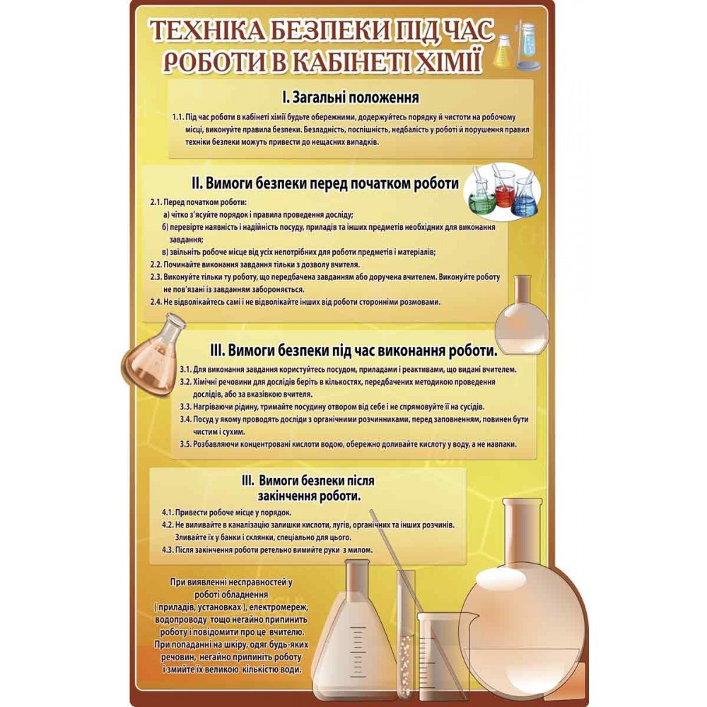 Стенд Техника безопасности при работе в кабинете химии