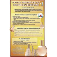 Стенд Техника безопасности при работе в кабинете химии