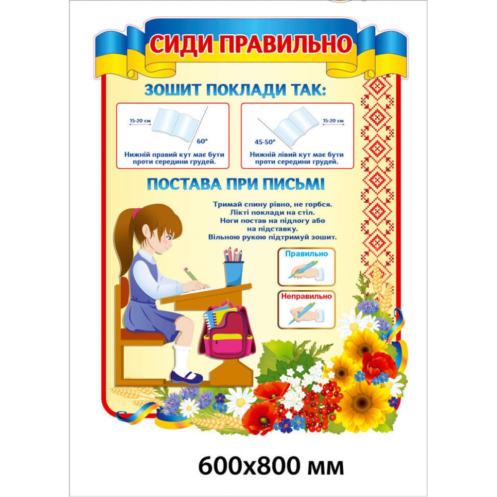 Стенд Сиди правильно