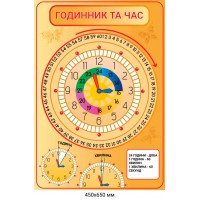 Стенд Часы и время (бежевый)