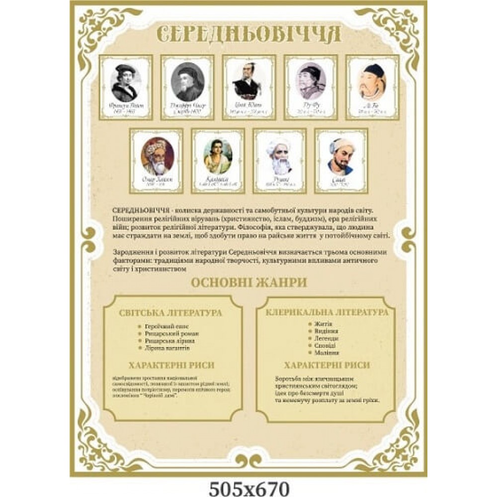  Стенд средневековья набор "Основные направления мировой литературы"