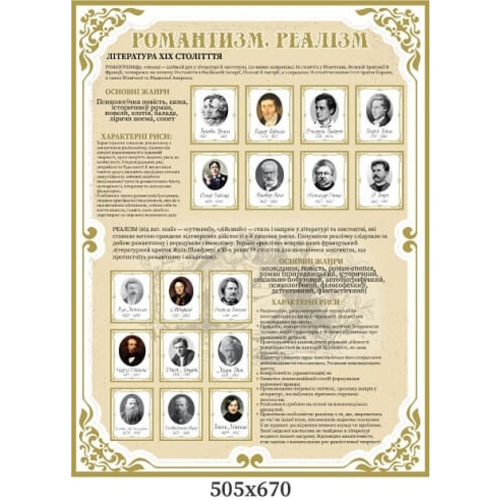  Стенд романтизм, реализм набор "Основные направления мировой литературы"