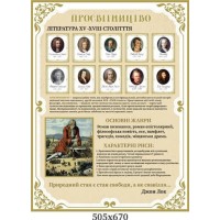  Стенд просвещение набор "Основные направления мировой литературы"