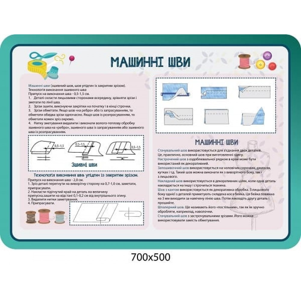  Стенд виды и технология исполнения открытых и закрытых швов 