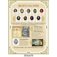  Стенд возрождения набор "Основные направления мировой литературы"