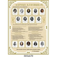  Стенд барокко, классицизм набор "Основные направления мировой литературы"