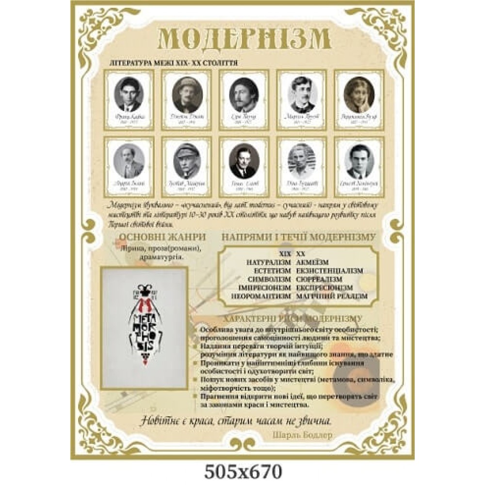  Стенд модернизм набор "Основные направления мировой литературы"