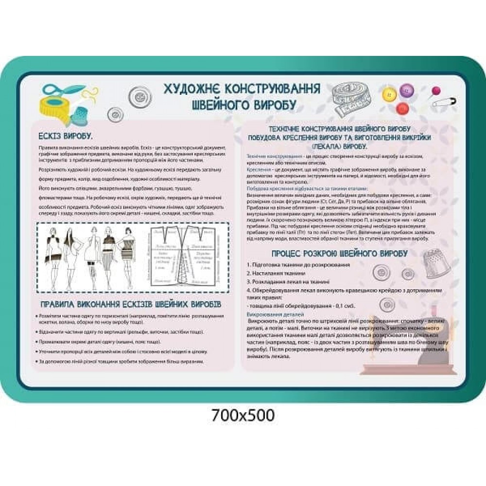  Стенд художественное конструирование швейного изделия 