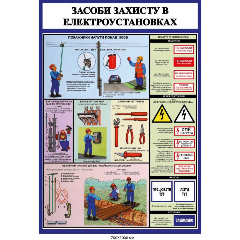 Стенд с иллюстрациями "Средства защиты в электроустановках" 700×1000 мм