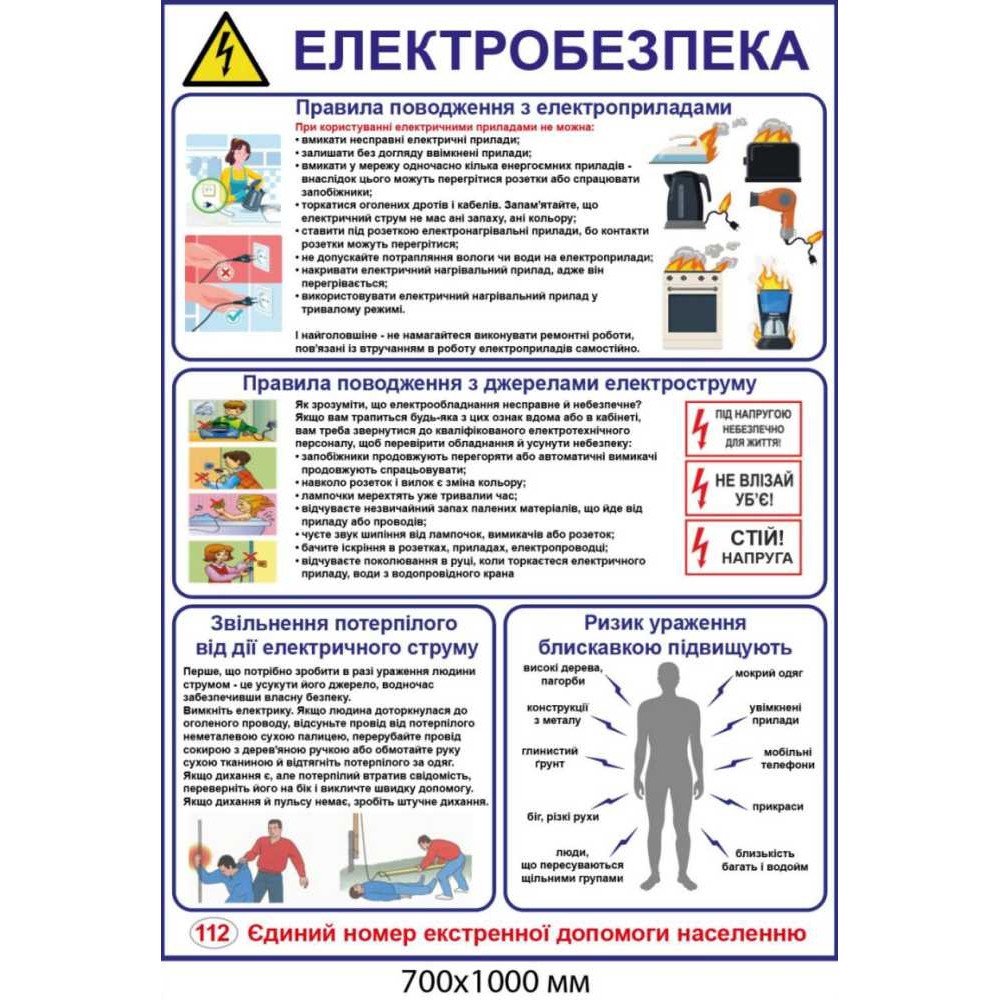 Стенд "Электробезопасность" правила обращения с электроприборами и источниками тока 700×1000 мм