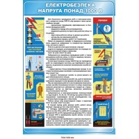 Стенд по технике безопасности "Электроопасность Напряжение свыше 1000 вольт" 700×1000 мм