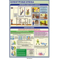 Стенд по электробезопасности "Проверка отсутствия напряжения. Электротравмы" 700 × 1000 мм