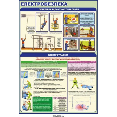 Стенд по электробезопасности "Проверка отсутствия напряжения. Электротравмы" 700 × 1000 мм
