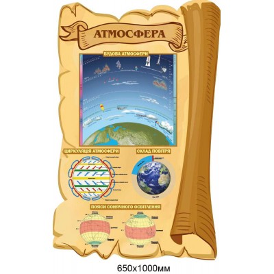 Стенд "Атмосфера" для географического кабинета иллюстрированый 650×1000 мм