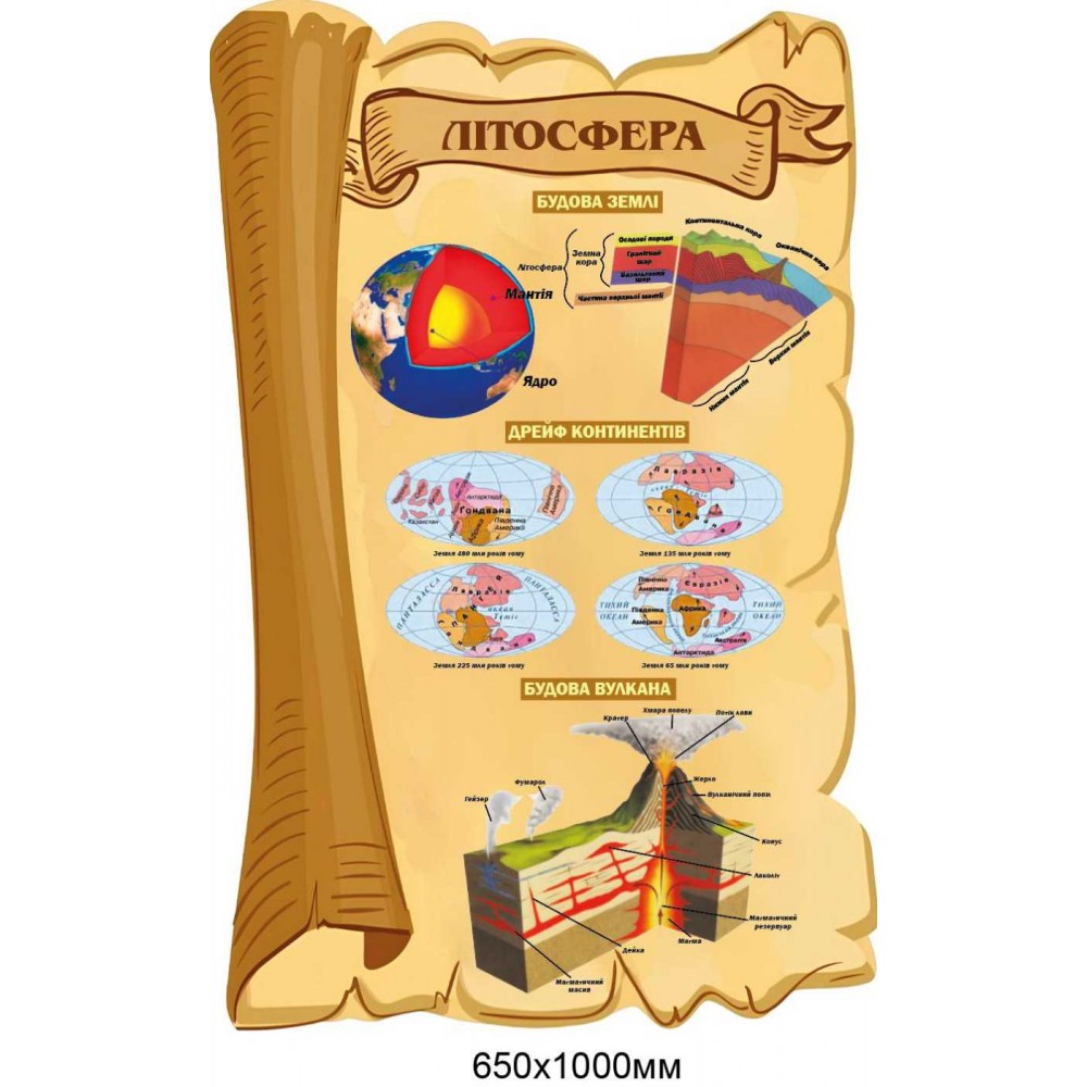 Стенд географічний "Літосфера" з ілюстраціями і схемами 650 × 1000 мм