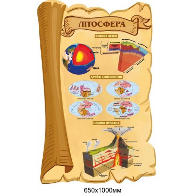 Стенд географический "Литосфера" с иллюстрациями и схемами 650×1000 мм