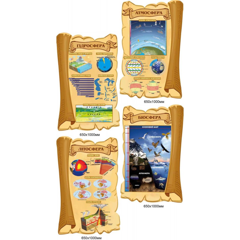 Стенди набір із географії 4 штуки Гідросфера, Атмосфера, Біосфера, Літосфера