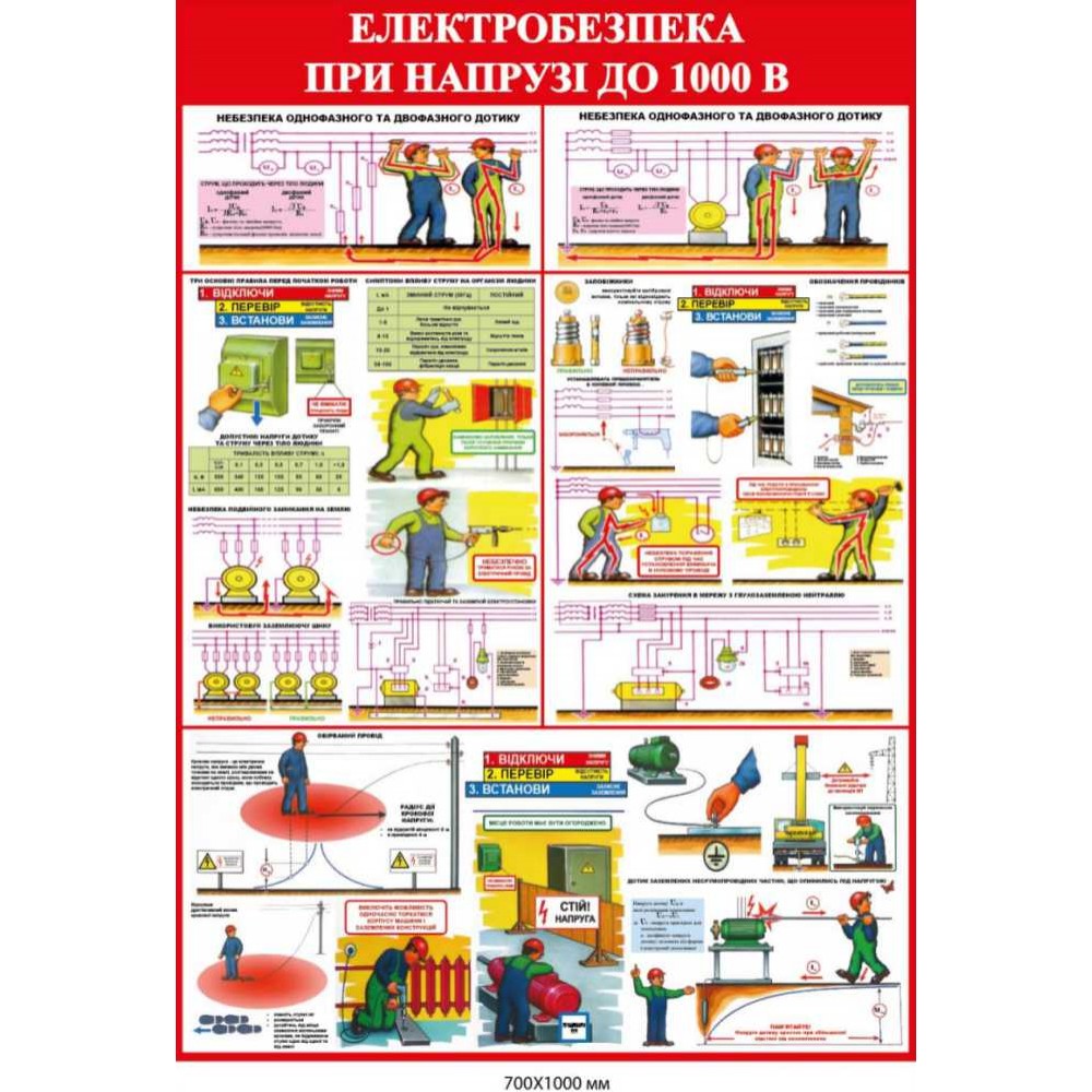 Стенд "Электробезопасность при напряжении до 1000 вольт" иллюстрированный 700×1000 мм