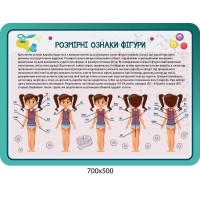 Стенд размерные признаки фигуры