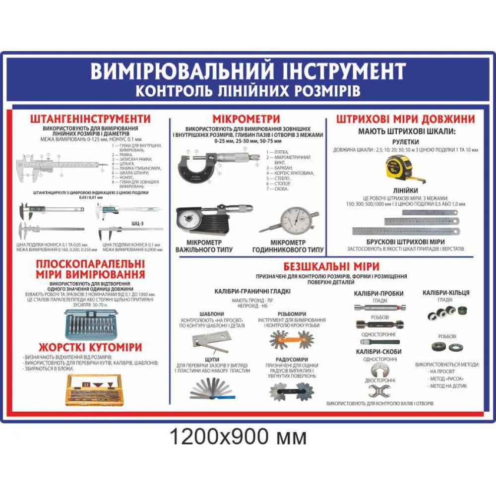Стенд Мерительный инструмент (синий)