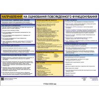 Стенд направления на оценку повседневного функционирования