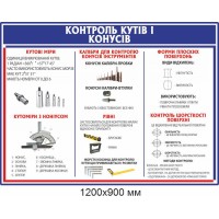 Стенд Контроль углов и конусов 