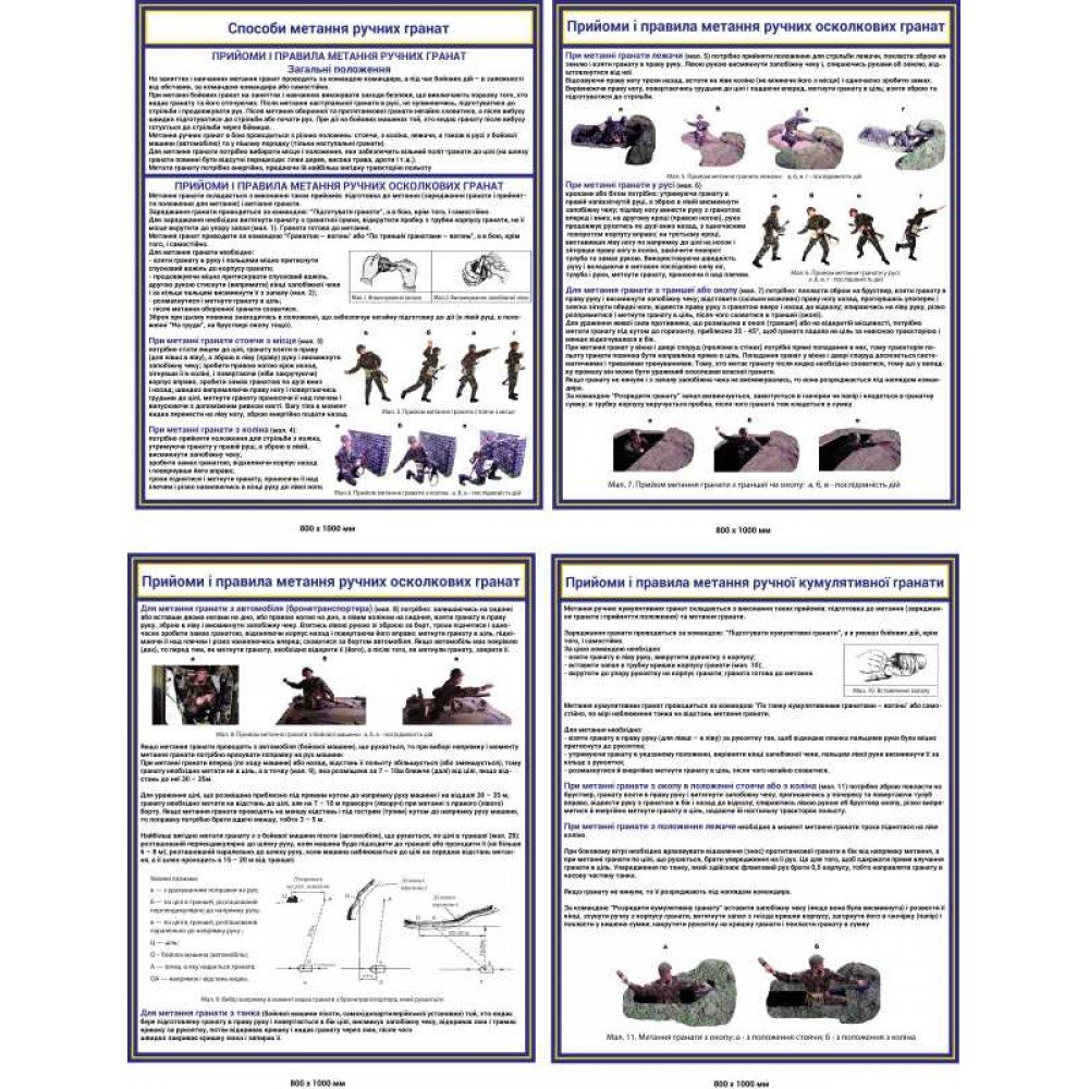 Стенды Способы метания ручных гранат