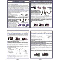 Стенды Способы метания ручных гранат