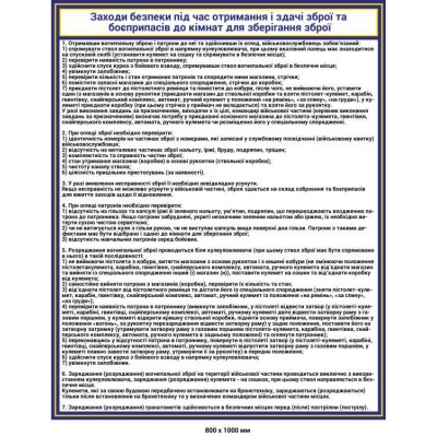 Комплект стендов Меры предосторожности при использовании оружия