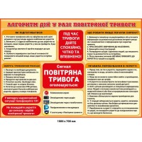 Стенд Алгоритм действия во время воздушной тревоги