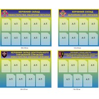 Стенды для воинских частей