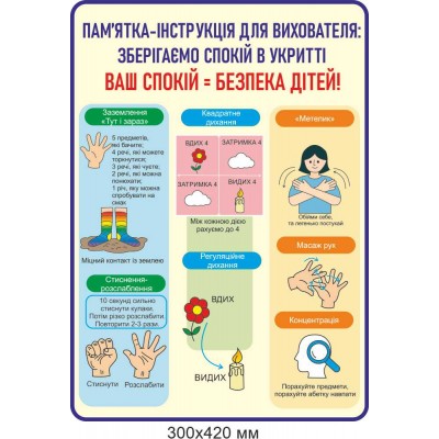 Навчальний стенд "Зберігаємо спокій в укритті"