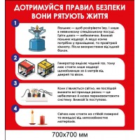 Информационный стенд "Соблюдай правила безопасности"