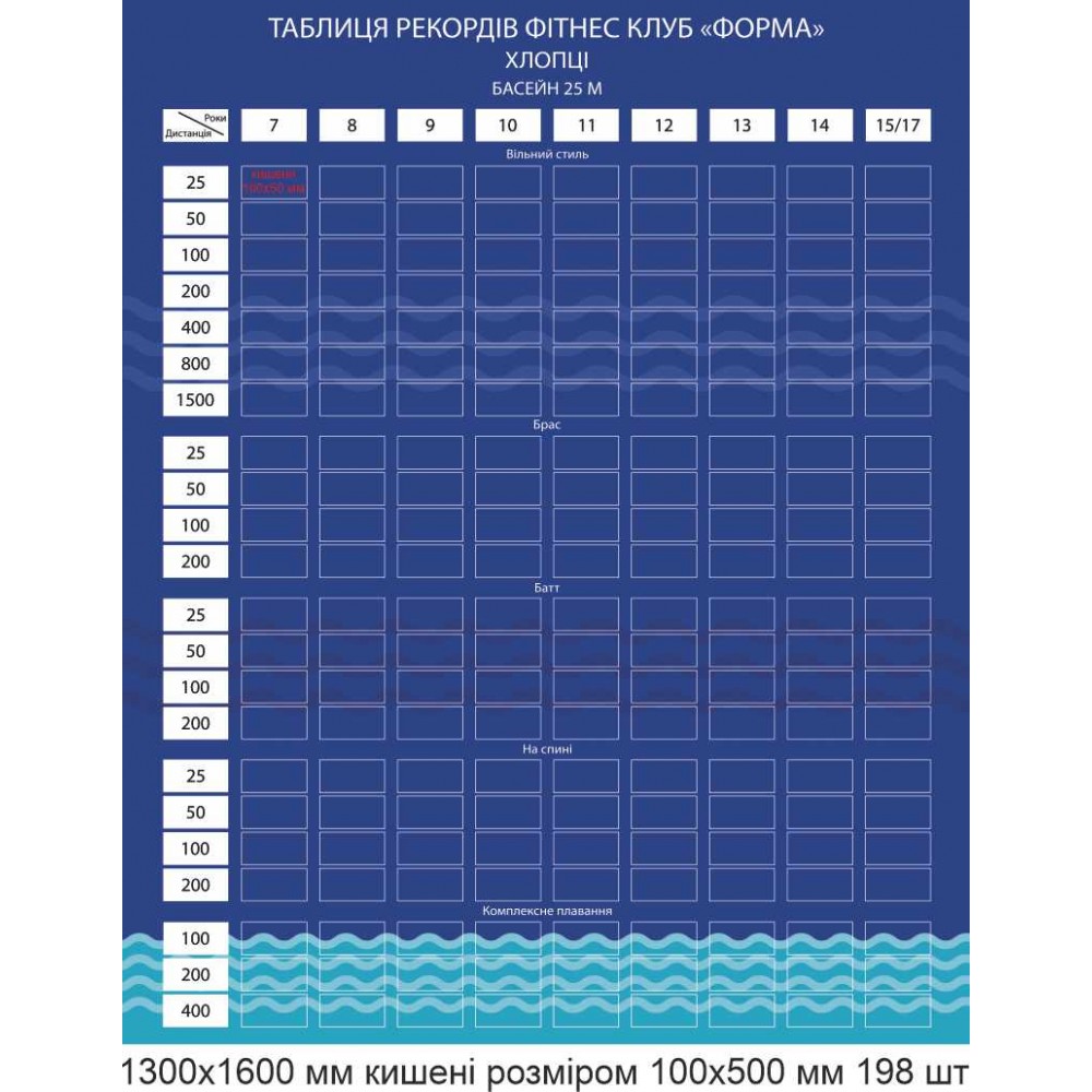 Информационный стенд "Таблица рекордов фитнес-клуба"