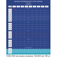 Информационный стенд "Таблица рекордов фитнес-клуба"