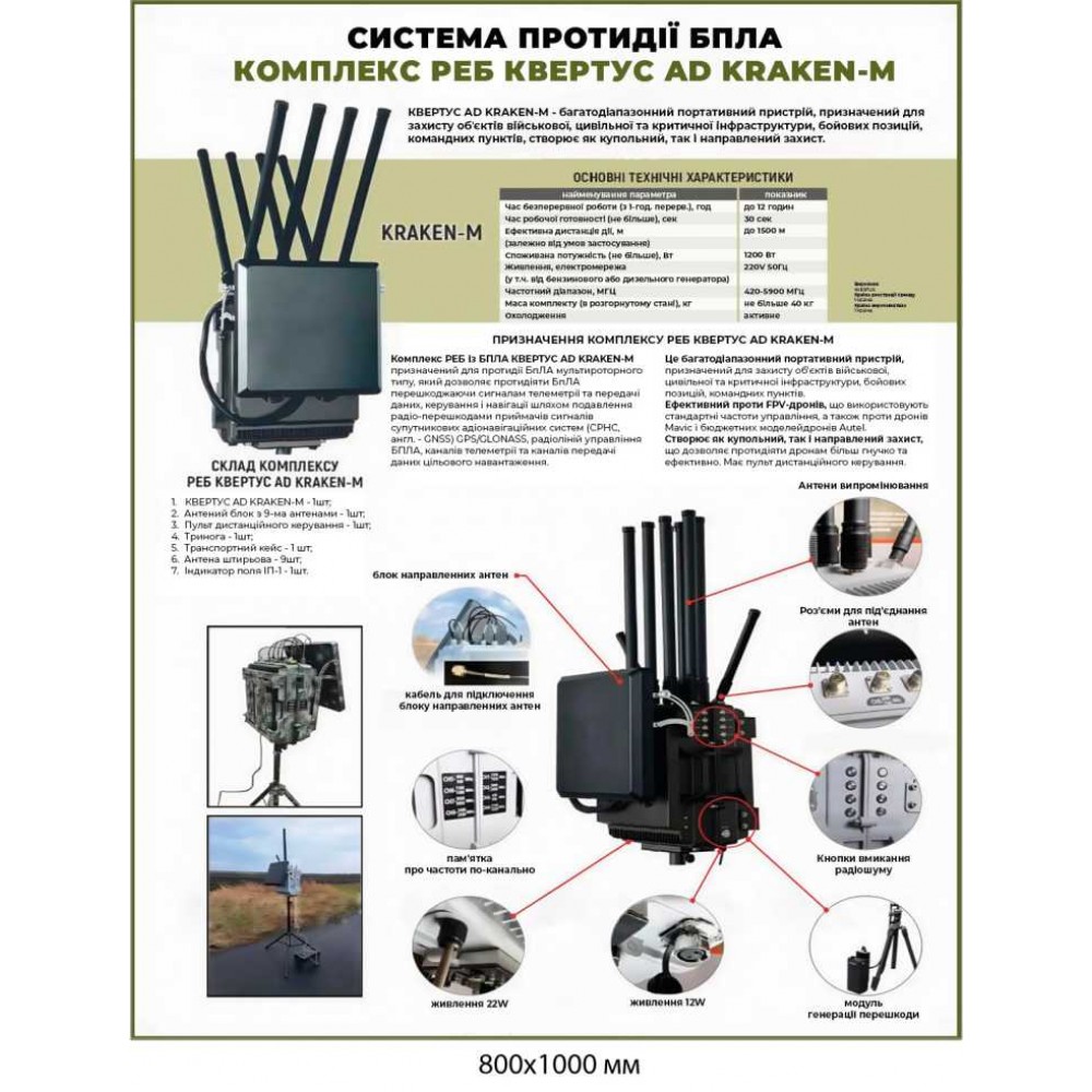 Учебный стенд "Двигатели и питание дрона" силовые системы