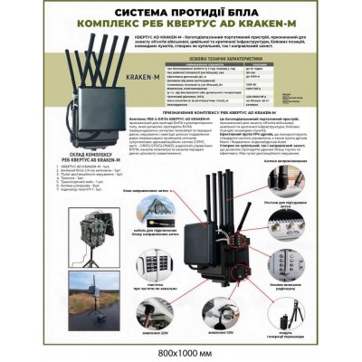 Навчальний стенд "Двигуни та живлення дрона" силові системи