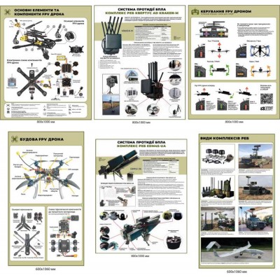 Навчальний стенд "Будова дрона" наочний посібник з будови квадрокоптера