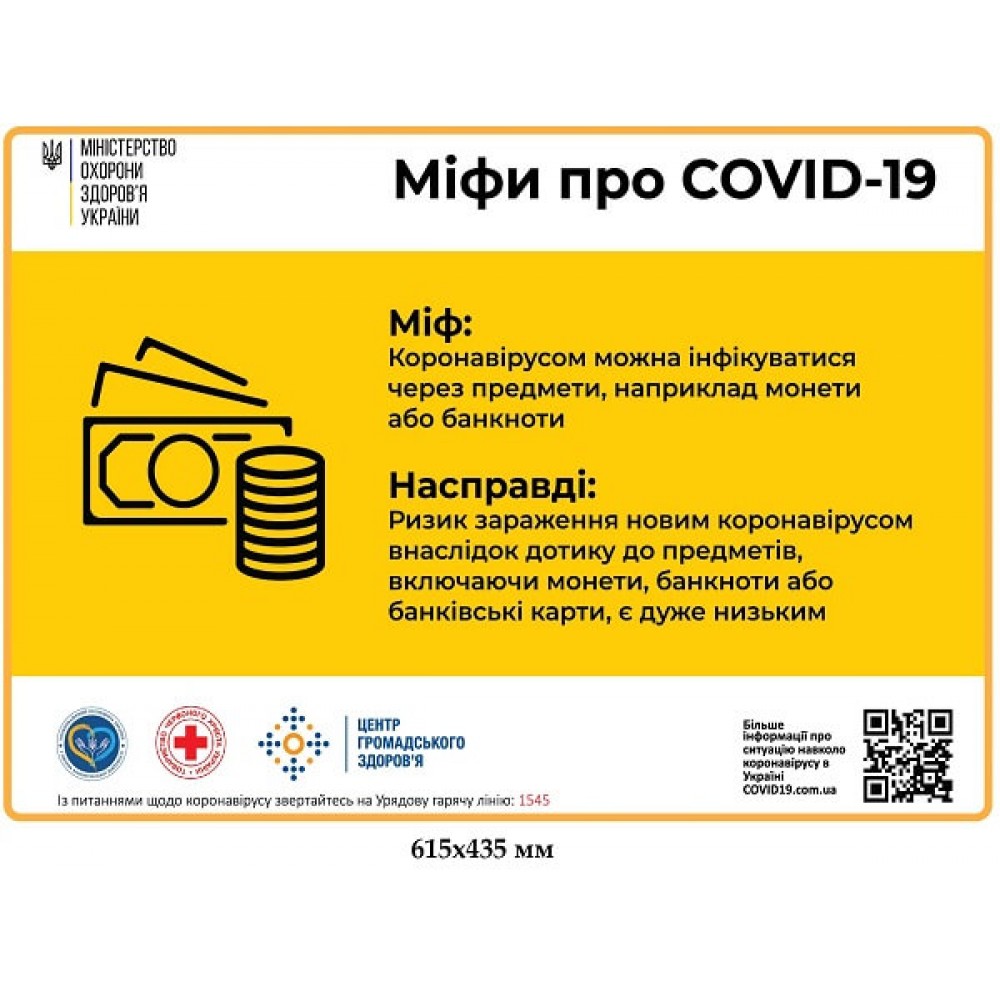 Плакат Мифы про Ковид: заражение через предметы