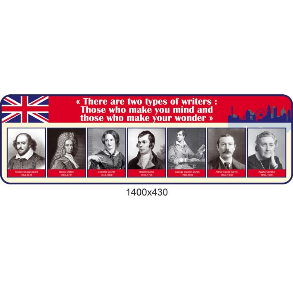 Стенд  Заголовок Видатні письменники Великобританії