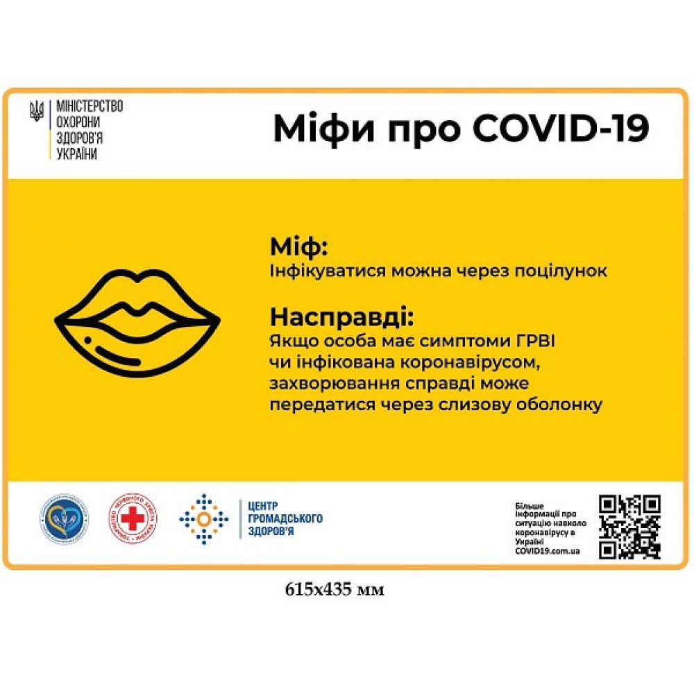 Мифы про Ковид: Можно ли заразиться через поцелуй