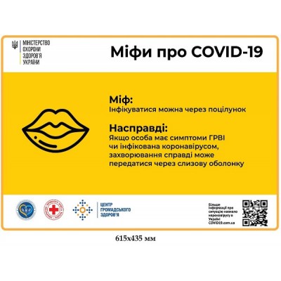 Мифы про Ковид: Можно ли заразиться через поцелуй