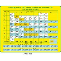 Стенд Періодична система хімічних елементів Д.І. Менделеєва (жовтий колір)