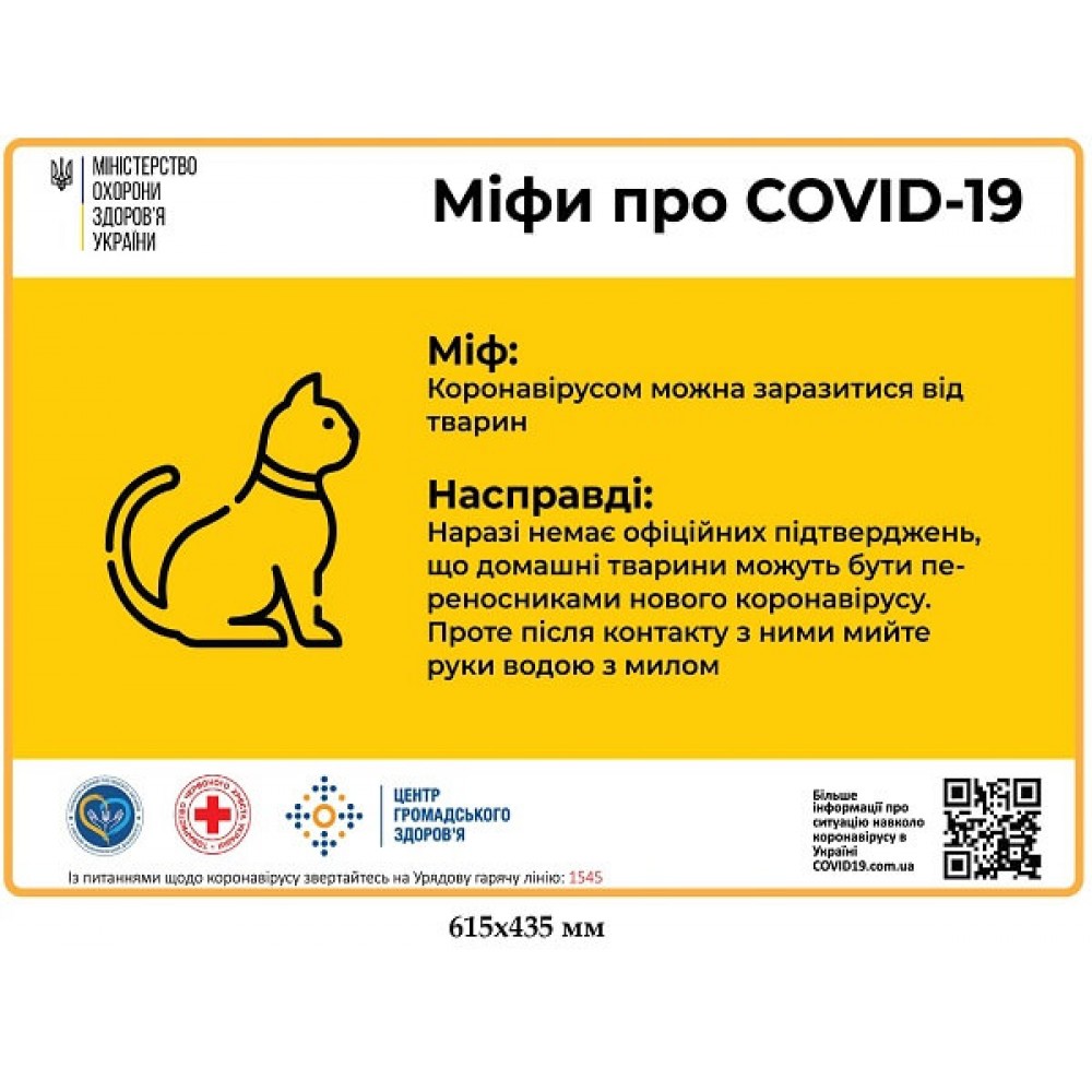 Мифы про Ковид: заражение от животных