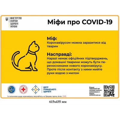 Мифы про Ковид: заражение от животных