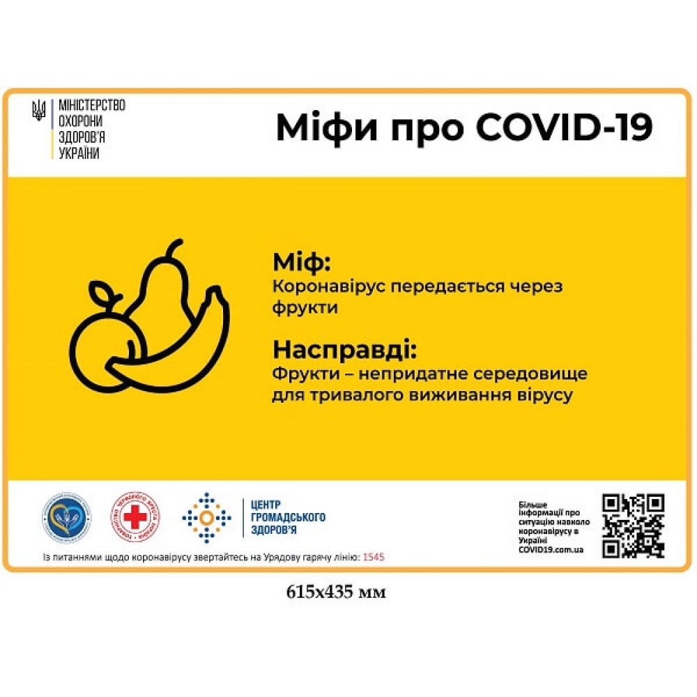 Мифы про Ковид: заражение через фрукты