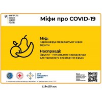 Мифы про Ковид: заражение через фрукты