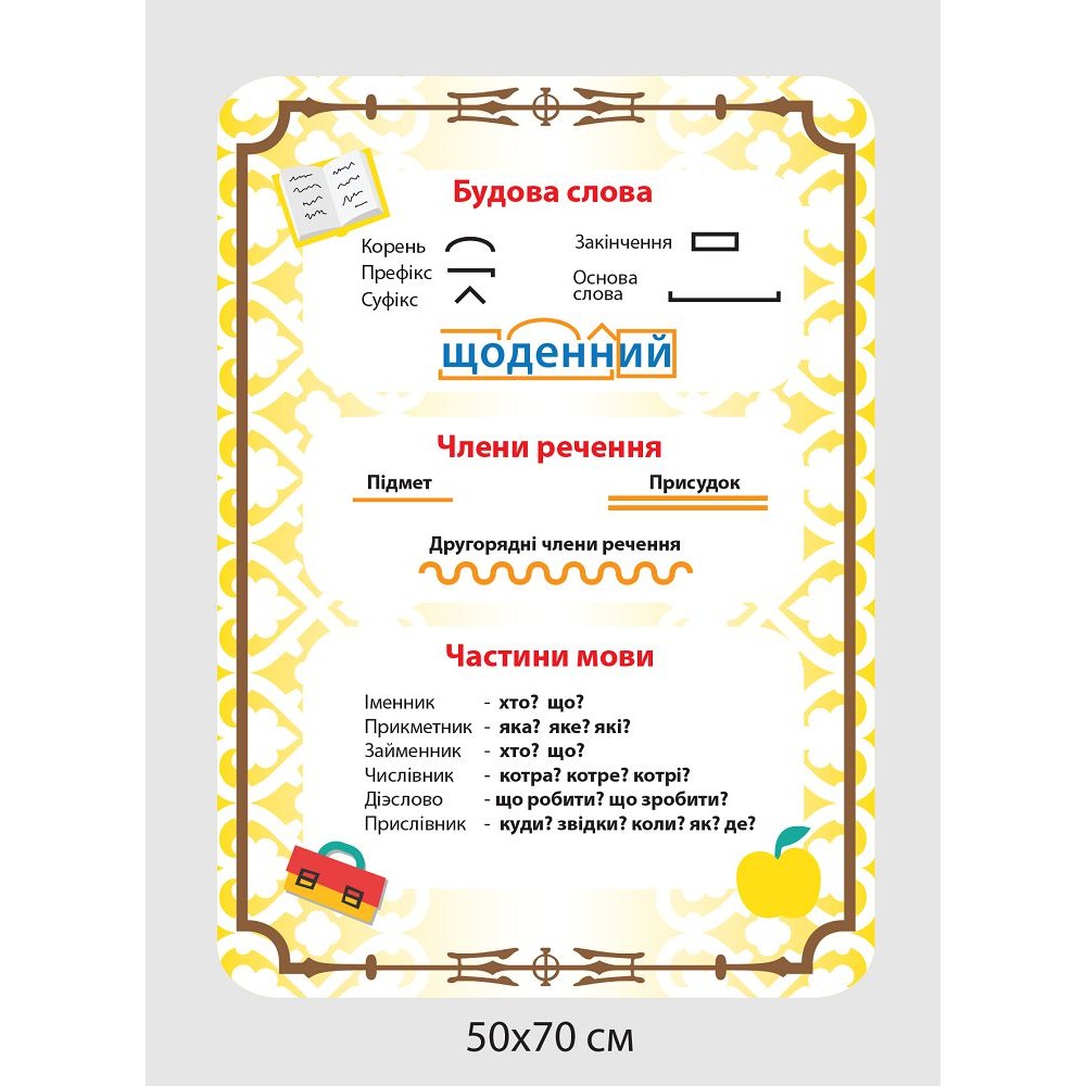 Стенд Строение слова (бежевый)