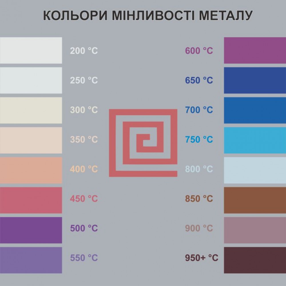 Цвета изменчивости металла 1000х1000 мм
